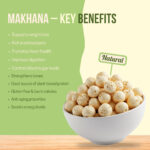 Green and Cream Modern Makhana Resealable Pouch