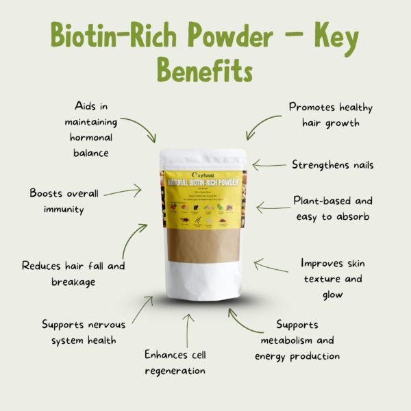 biotin benefits